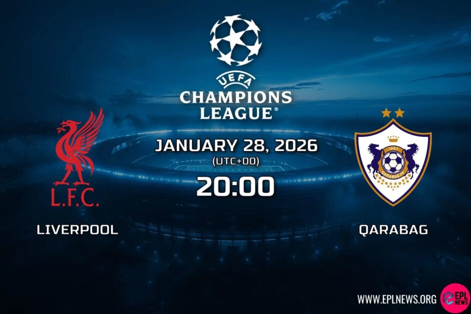พรีวิว Liverpool vs Qarabag: ทีมเต็งของ Slot ที่จะชนะและผ่านเข้ารอบ 16 ทีมสุดท้าย