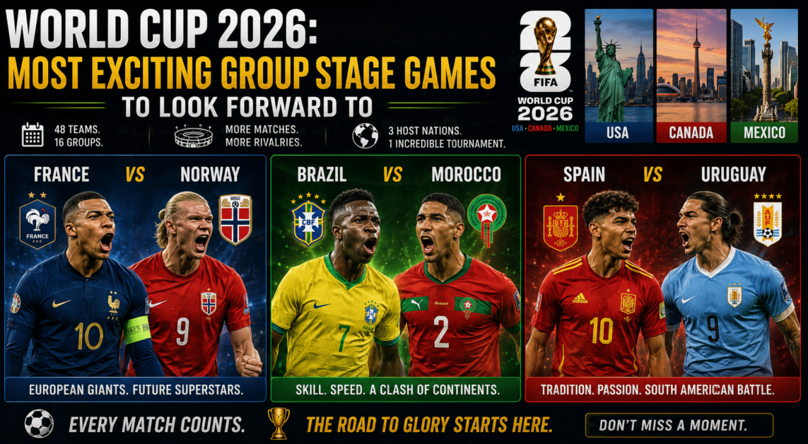ฟุตบอลโลก 2026: เกมรอบแบ่งกลุ่มที่น่าตื่นเต้นที่สุดที่คุณรอคอย